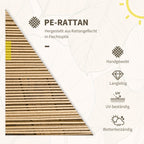 Rattan Sitzgruppe mit Polstern für Balkon und Terrasse – 2 Loungesessel und Tisch